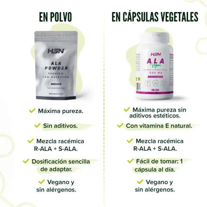Ácido alfa lipoico (ALA) 500mg