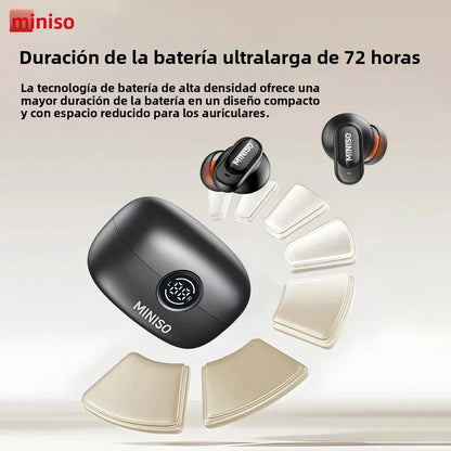 MINISO MS105, Audífonos con Traducción Inteligente por IA