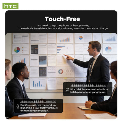 HTC NE75, Audífonos con Traducción Inteligente por IA